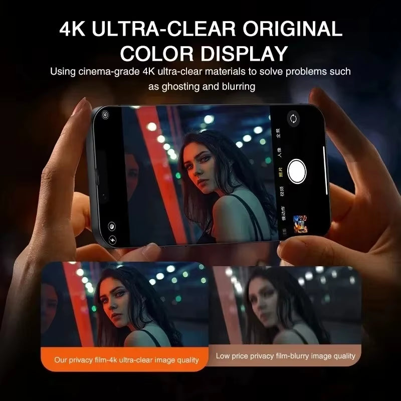 5Pcs Full Cover Privacy Screen Protector for Iphone 17 16 11 12 13 14 15 Pro Max Anti-Spy Screen Protector for Iphone X XS XR