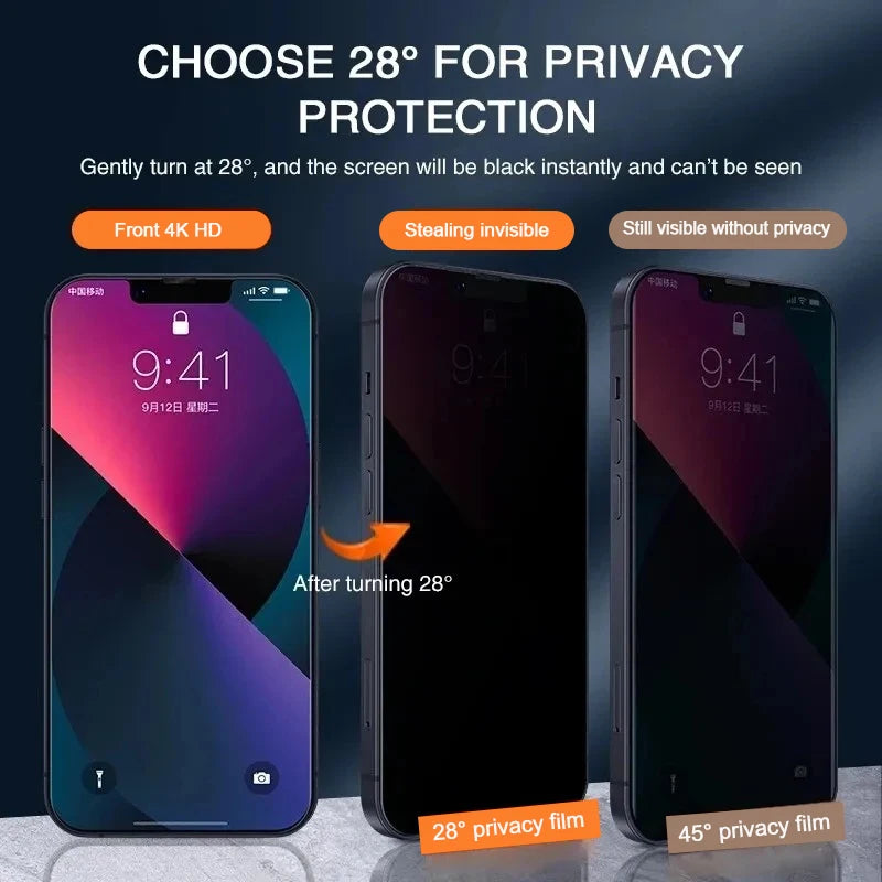 5Pcs Full Cover Privacy Screen Protector for Iphone 17 16 11 12 13 14 15 Pro Max Anti-Spy Screen Protector for Iphone X XS XR